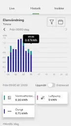 Wiser by SE screenshot