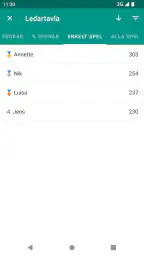 Yatzy poängkort för Yahtzee screenshot