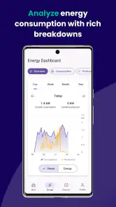 Zerofy: home energy management screenshot