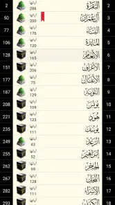 القرآن الكريم كامل بدون انترنت screenshot